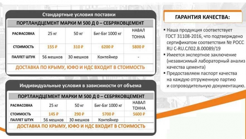 Поставка цемента по оптовым ценам.